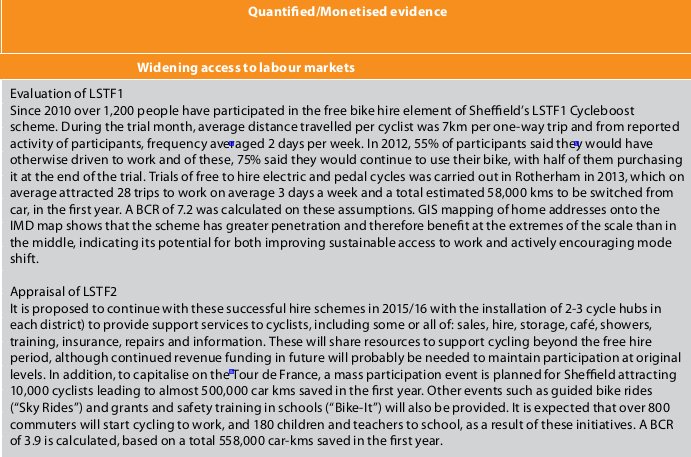LSTF Evidence
