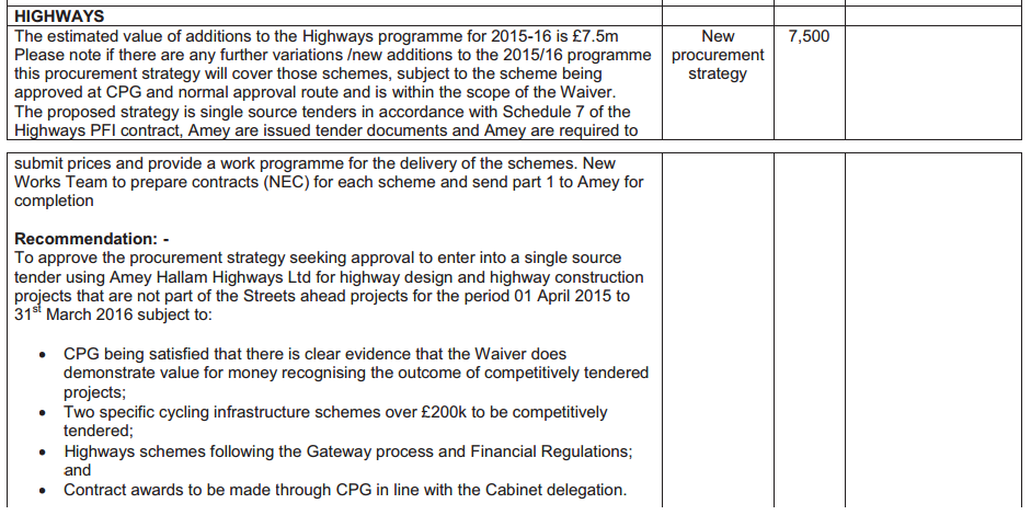 Highways Procurement