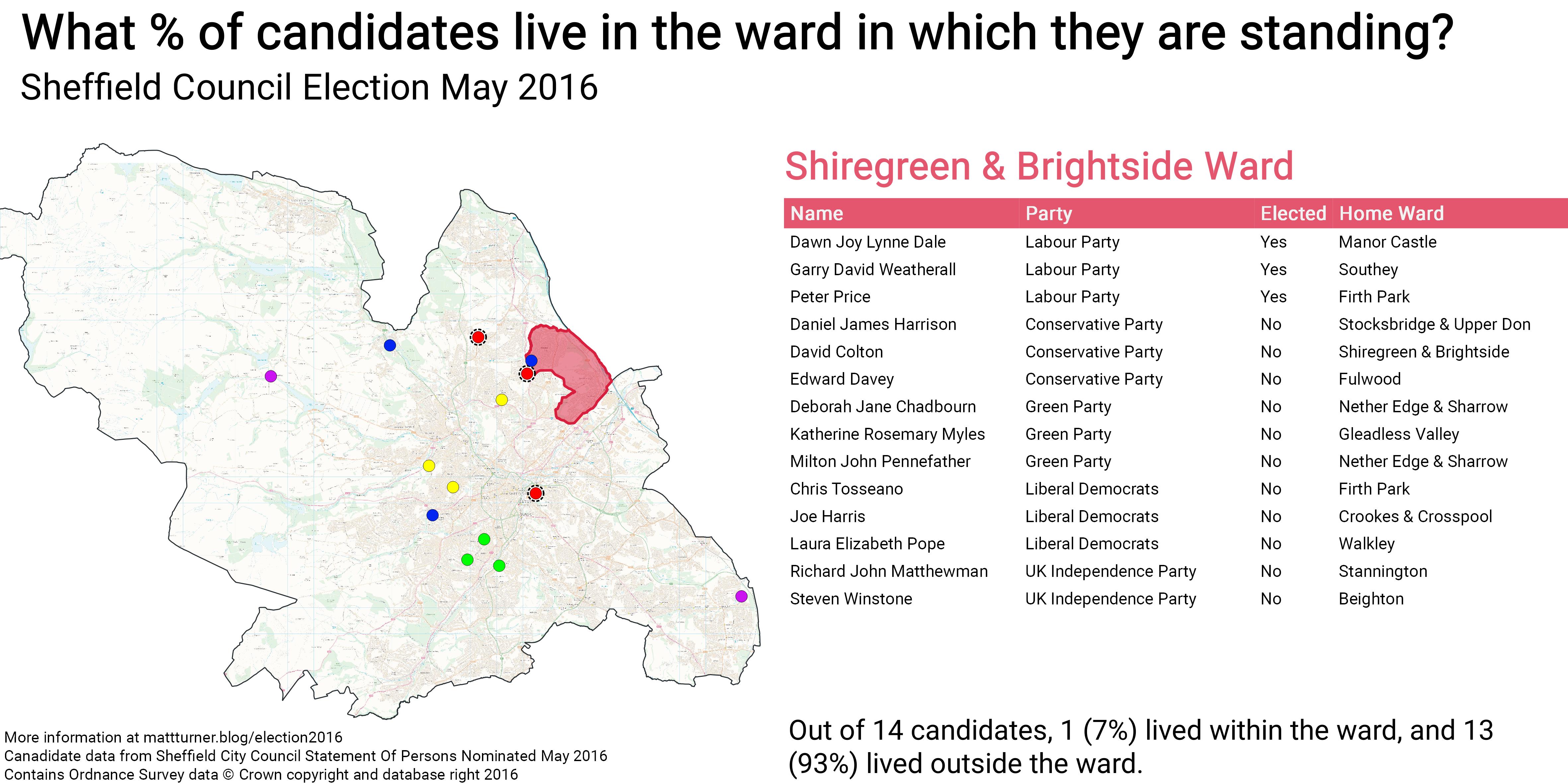 Sheffield Election May 2016\_Shiregreen & Brightside Ward