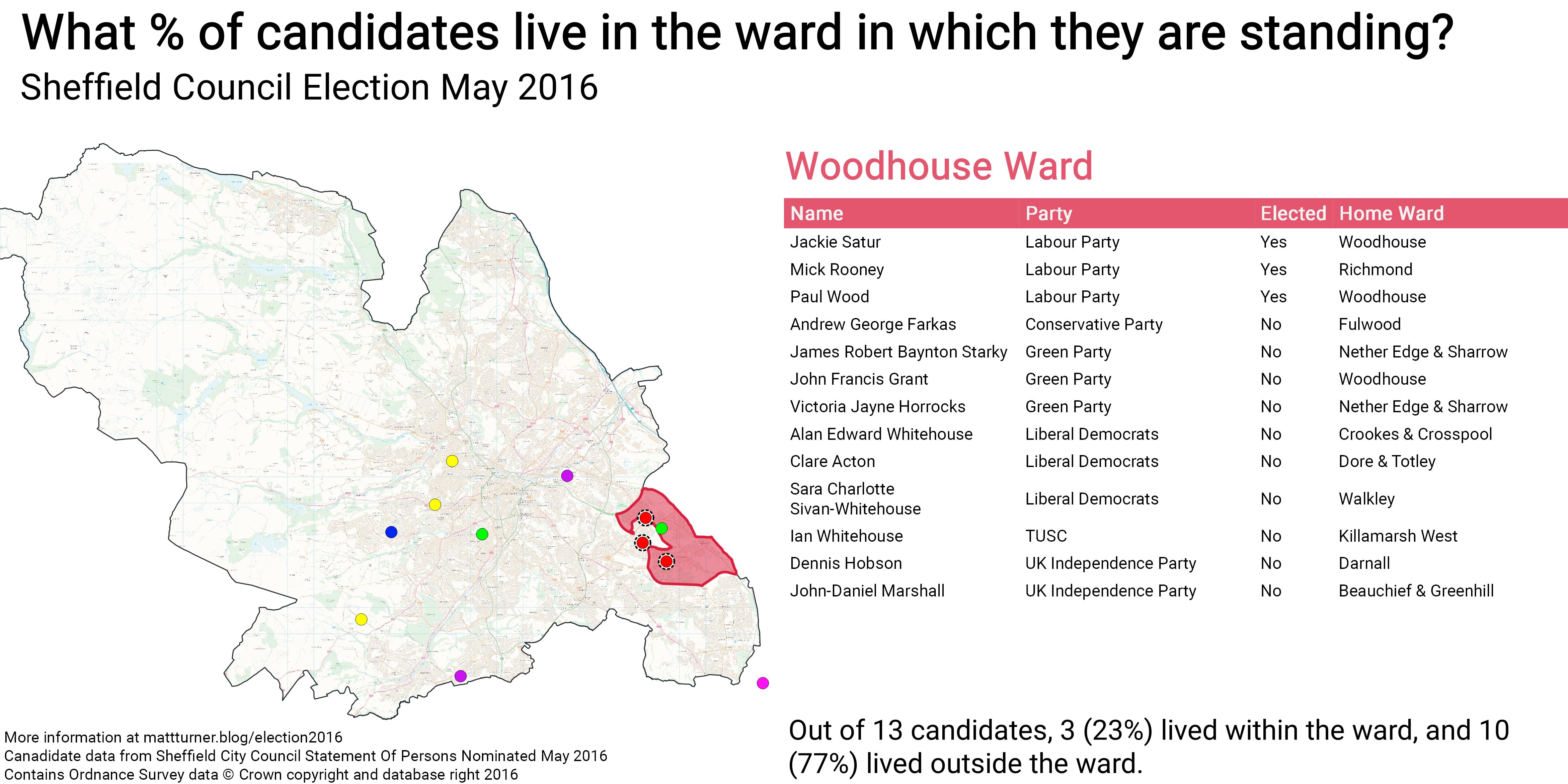Sheffield Election May 2016\_Woodhouse Ward